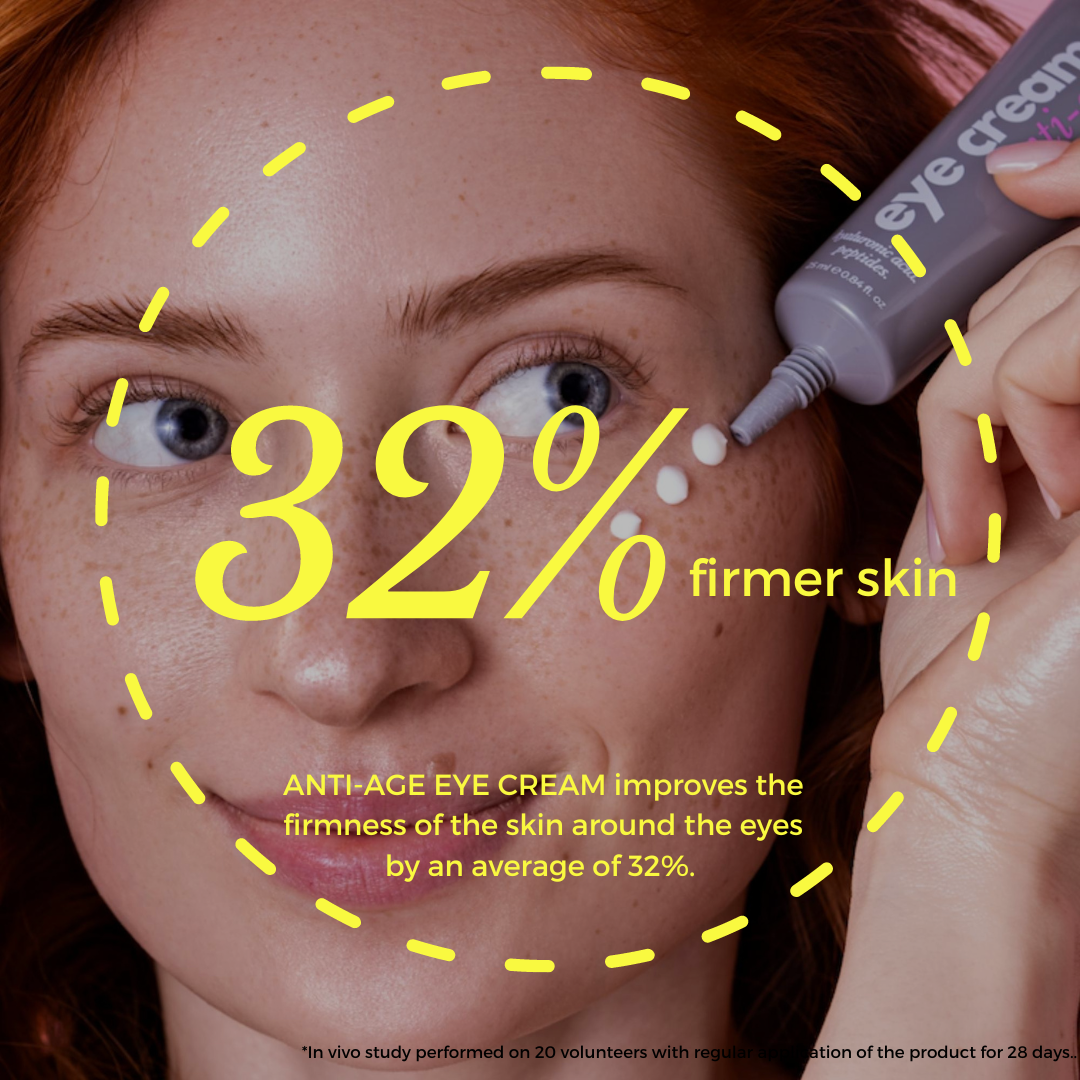 Anti-Age Eye Cream with Hyaluronic Acid and Dual Active Peptides