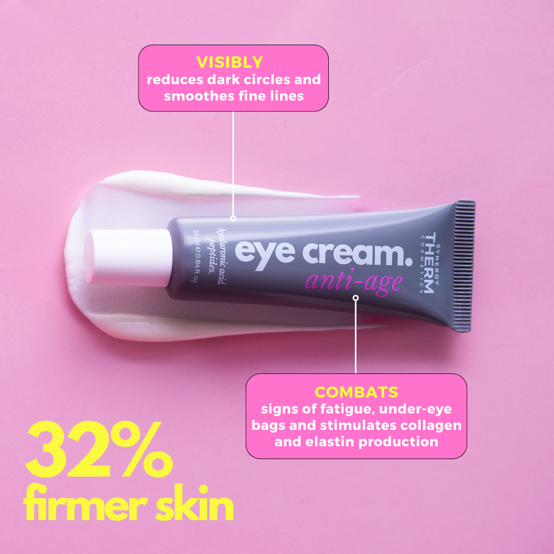 Anti-Age Eye Cream with Hyaluronic Acid and Dual Active Peptides